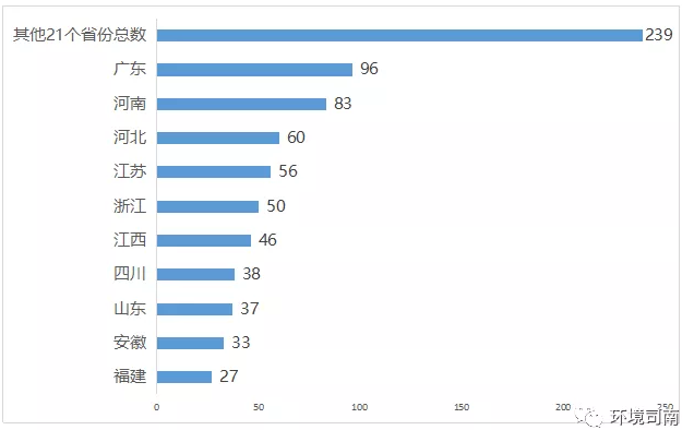 1540454926723989.png 1540454926723989.png