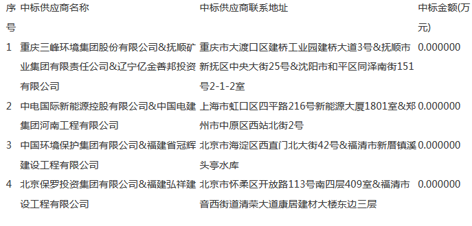 QQ截圖20181026134606.png QQ截圖20181026134606.png