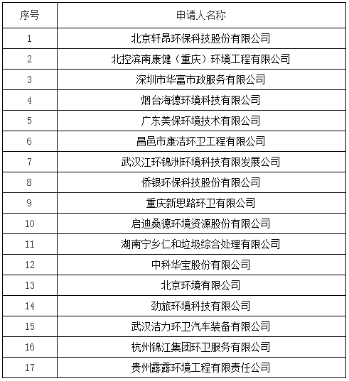 1536199890845296.png image.png