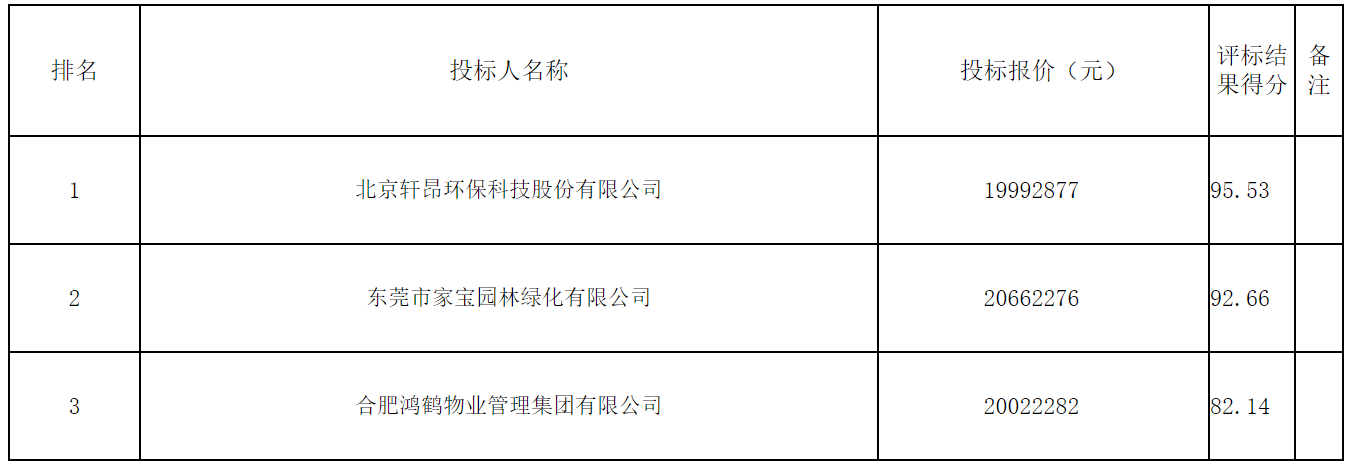 1541385286316467.png 1541385286316467.png