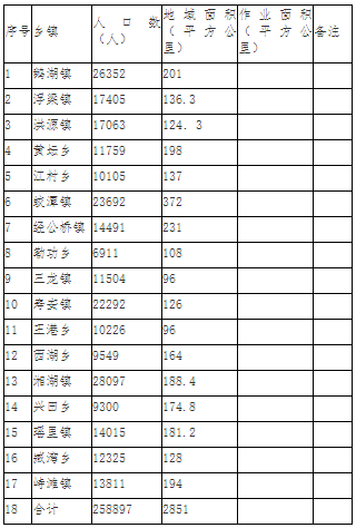 1543814913326761.png image.png