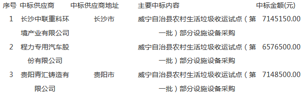 QQ截圖20181211170755.png QQ截圖20181211170755.png