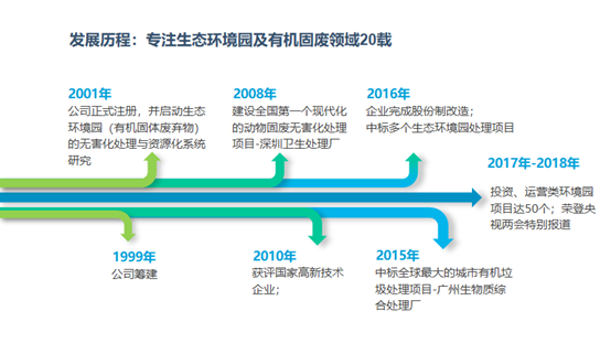 1545185053374057.png image.png