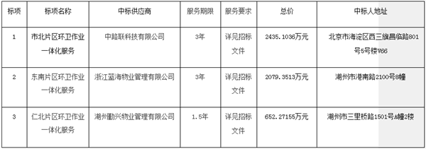 QQ截圖20181226133346.png QQ截圖20181226133346.png