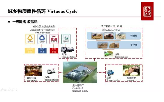 1549853304769493.png image.png