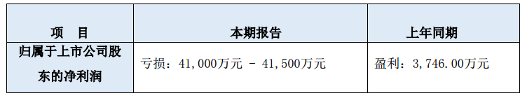 1549011685592051014.png blob.png