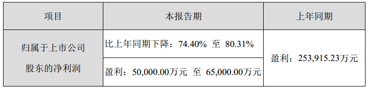 1548929020909061577.png blob.png