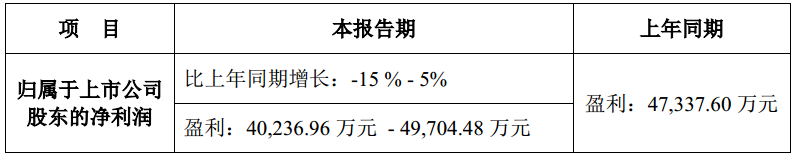 1549009746530015412.png blob.png