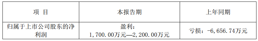 1549010402662009736.png blob.png