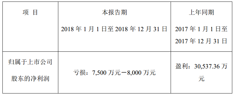 1548915724274063288.png blob.png