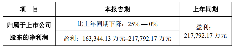 1549010952972094205.png blob.png