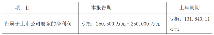 1548916650234048677.png blob.png