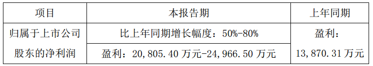 1548922735364046029.png blob.png