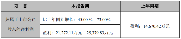 1549010641353076945.png blob.png