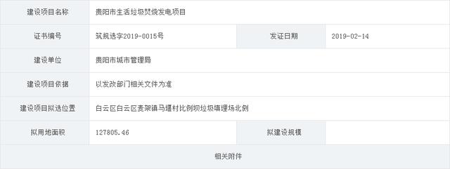 投資近10億！貴陽將建13萬方垃圾焚燒發(fā)電站