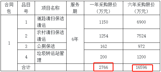 1551936065273218.png image.png