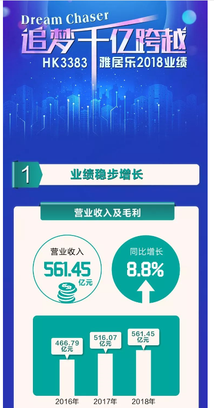 1553133905684192.png image.png