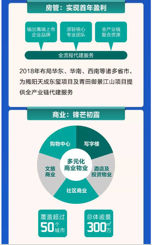 1553134272295776.png 1553134272295776.png