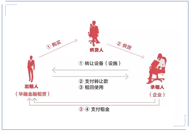 1555031915470583.png 1555031915470583.png