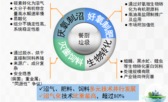 1562207448176704.png image.png