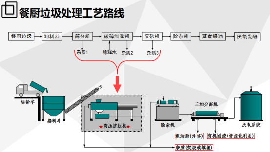 1562304402362153.png image.png